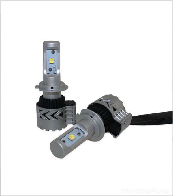 H7 LED Bulbs – G8